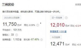 兰州房产圈爆料案件最新,案件追踪，真相渐明