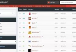 抖音网红吃瓜QQ群免费,免费畅享娱乐圈最新资讯，带你领略网红圈层魅力！”