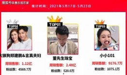 爆料视频很火爆吗知乎,知乎热议度飙升，揭秘网络爆款的秘密