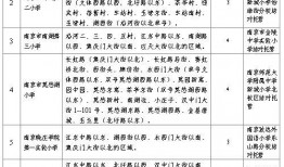 南昌火灾学生爆料视频最新,惊心动魄的生死瞬间