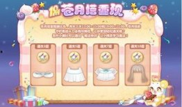 奥比岛最新皮肤爆料图片,梦幻色彩点亮夏日童话！