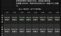 原神最新资讯爆料网