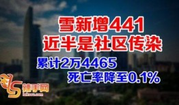 超火财经新闻爆料,揭秘行业巨头最新动态与市场走向