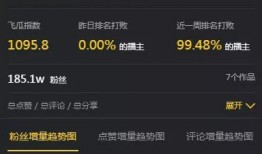 小程序爆料发视频,揭秘小程序爆红视频背后的制作秘籍